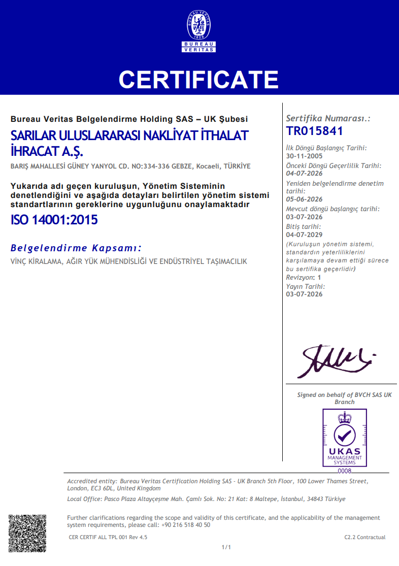 ISO 14001 - TR