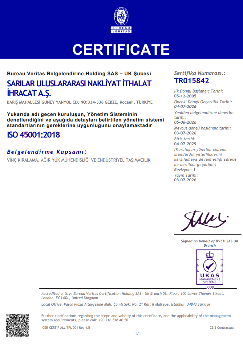 ISO 45001 - TR