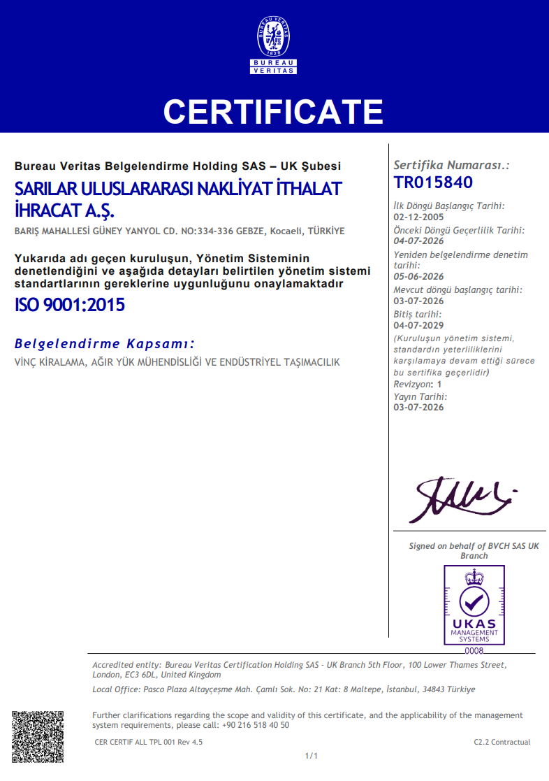 ISO 9001 - TR